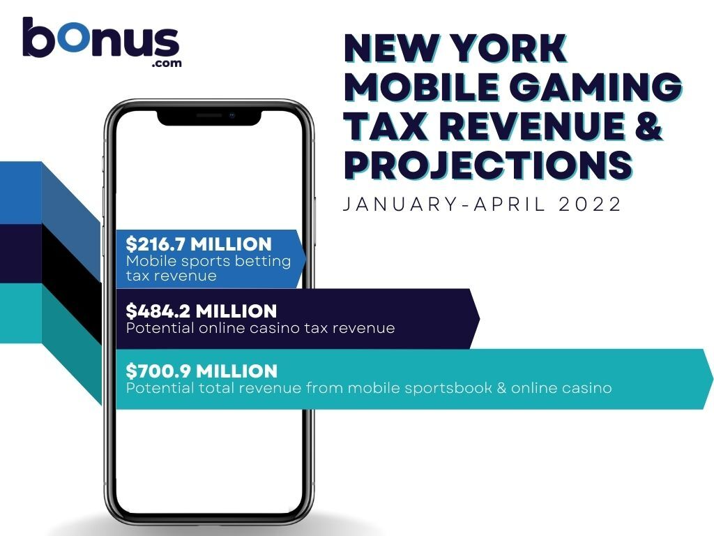 Slot Machine Sounds: Crafting Pleasure And Classes For Music The Primary Sheet Music
